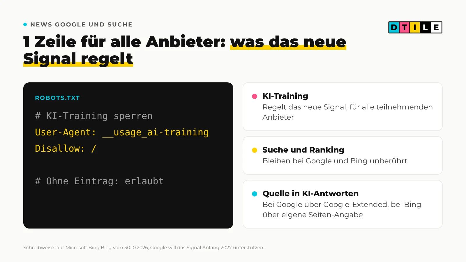 Grafik: robots.txt mit den Zeilen User-Agent: __usage_ai-training und Disallow: /, daneben 3 Karten: KI-Training regelt das Signal, Suche und Ranking bleiben unberührt, Quelle in KI-Antworten läuft bei Google über Google-Extended und bei Bing über eine eigene Seiten-Angabe
